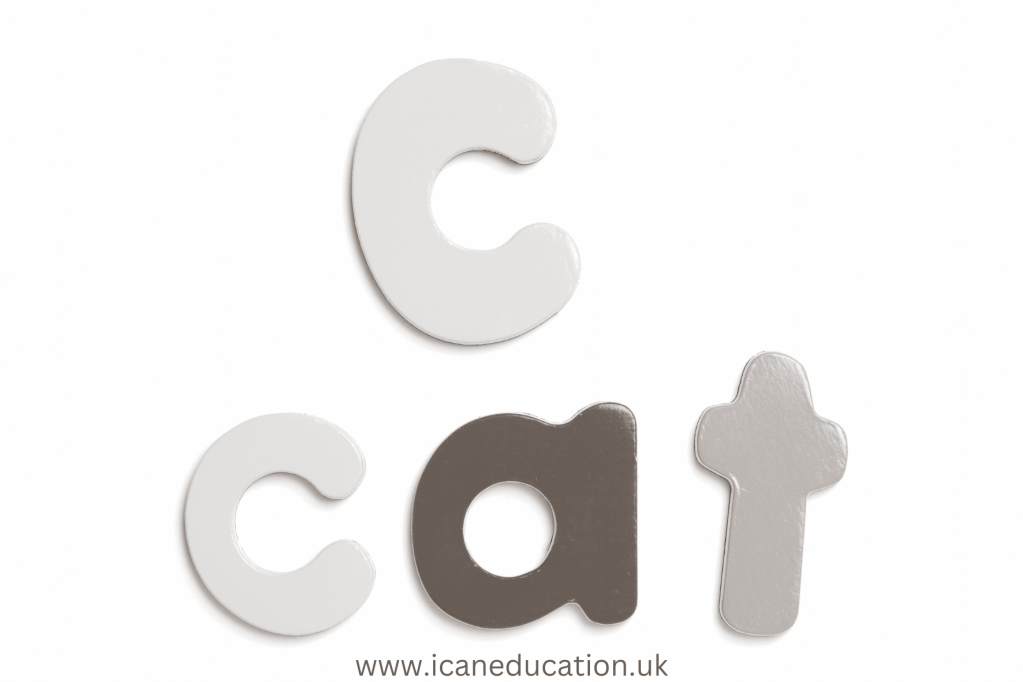 Unlocking Your Child’s Reading Potential with Phonics